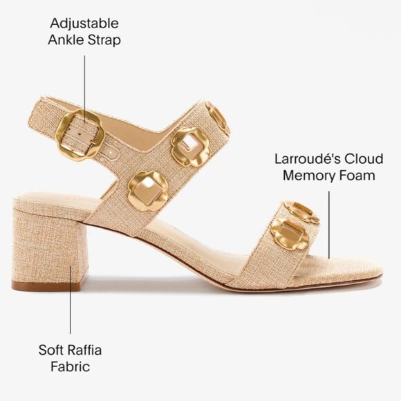 Larroudé Milan Block Heel Sandals Beige Women Brazil Raffia Sandals Size 6.5 - Picture 9 of 12